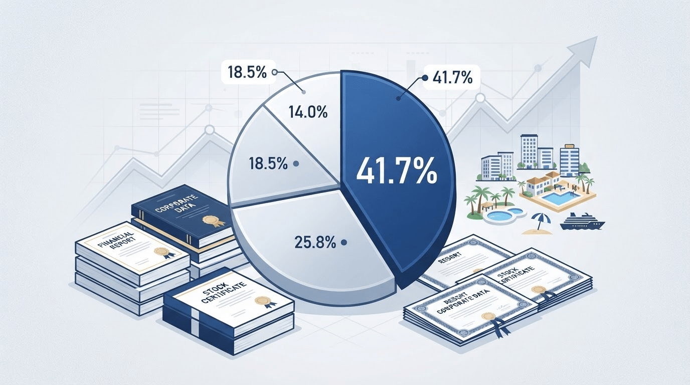 한진칼에 리조트 자산 42% 편입…호반그룹, 지분 확보 움직임 가속화