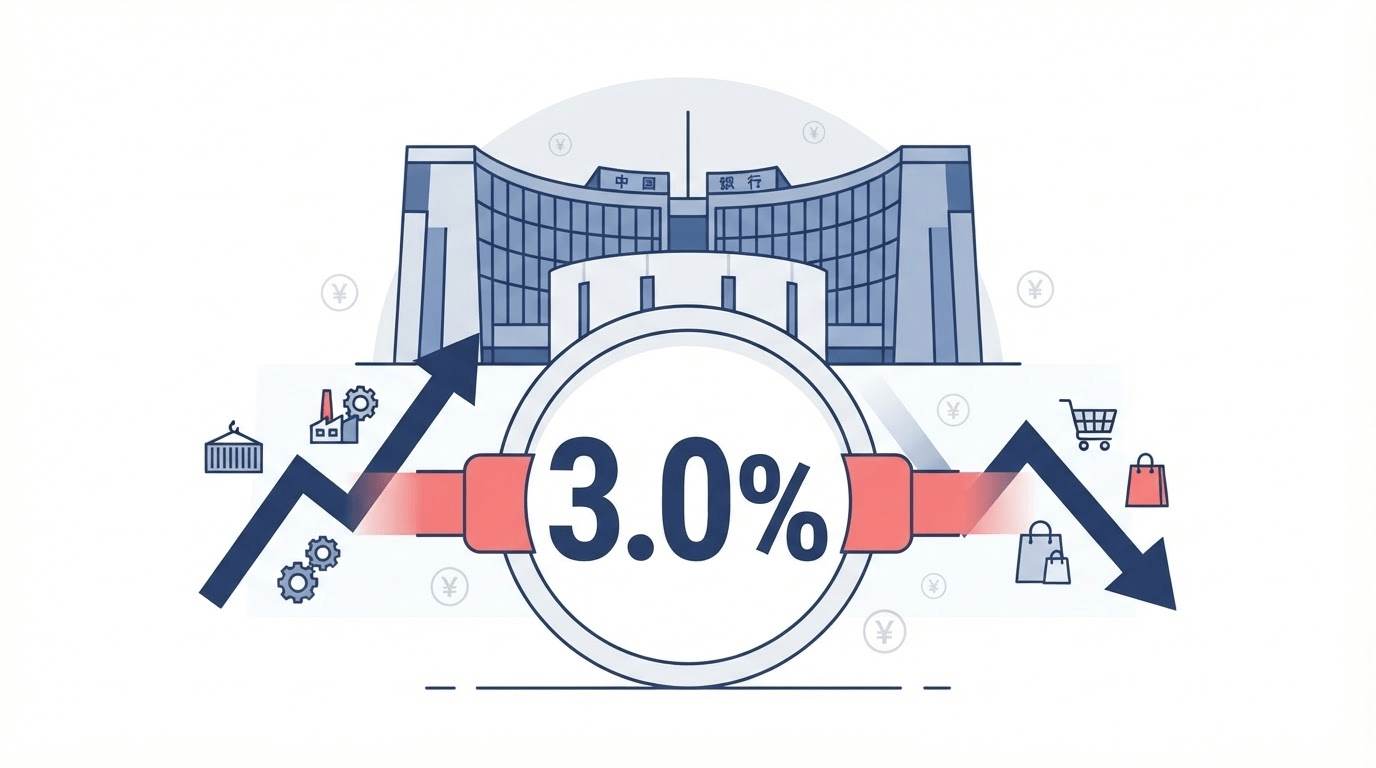 4.3% 성장 충격에도 中 '버팀질'…통화 완화 수단을 아껴뒀다