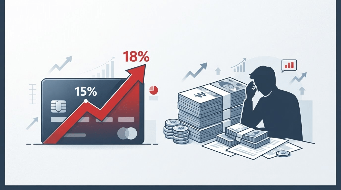 경제 위기 경보 ? 서민 생활권 카드 대출 이자율 15% 돌파